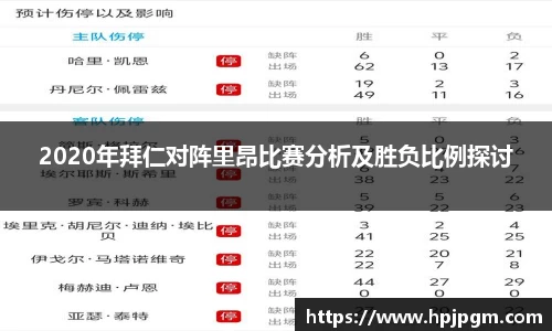2020年拜仁对阵里昂比赛分析及胜负比例探讨