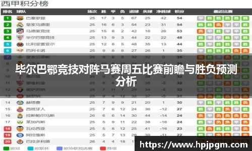毕尔巴鄂竞技对阵马赛周五比赛前瞻与胜负预测分析
