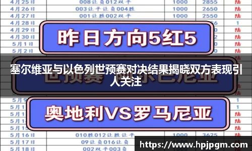 塞尔维亚与以色列世预赛对决结果揭晓双方表现引人关注